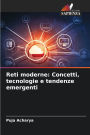 Reti moderne: Concetti, tecnologie e tendenze emergenti