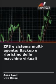 Title: ZFS e sistema multi-agente: Backup e ripristino delle macchine virtuali, Author: Anas Ayad