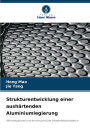 Strukturentwicklung einer aushï¿½rtenden Aluminiumlegierung