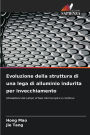 Evoluzione della struttura di una lega di alluminio indurita per invecchiamento