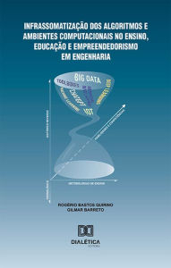 Title: Infrassomatização dos Algoritmos e Ambientes Computacionais no Ensino, Educação e Empreendedorismo em Engenharia, Author: Rogério Bastos Quirino