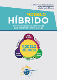 Title: Modelo Híbrido: evolução na gestão empresarial para eficiência e inovação ágil, Author: Adélio P. de Souza Júnior
