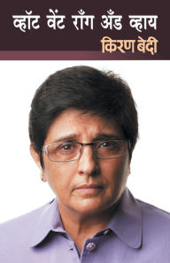 Title: WHAT WENT WRONG AND WHY, Author: KIRAN BEDI
