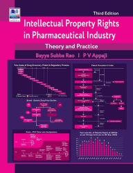 Title: Intellectual Property Rights in Pharmaceutical Industry: Theory and Practice, Author: Bayya Subba Rao