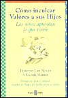 Como Inculcar Valores a Sus Hijos (Children Learn What They Live)