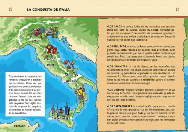 Historia para niï¿½os - Roma