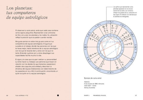 Tus astros y tï¿½: Descubre el amor, la creatividad y el propï¿½sito de tu alma en tu carta astral