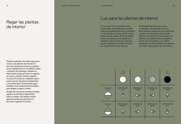 Cultivo de hierbas aromï¿½ticas: Una guï¿½a para cultivar y cosechar en cualquier lugar