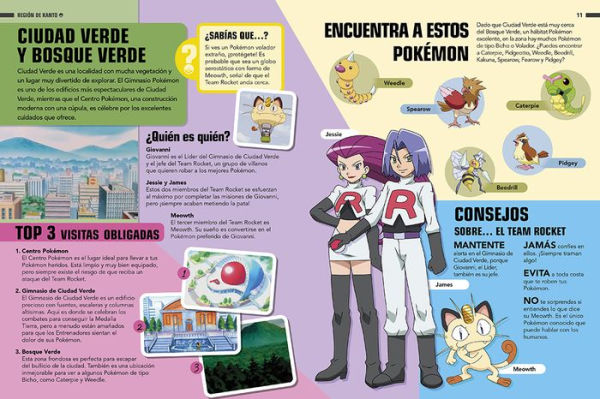 Atlas Pokémon / Pokémon Atlas