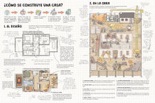 Alternative view 2 of Cï¿½mo funcionan las construcciones / How Buildings Work (Spanish Edition)