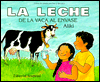 La leche de la vaca al envase (Milk from Cow to Carton)