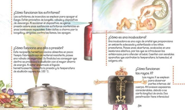 ï¿½Por quï¿½, cï¿½mo, cuï¿½ndo y dï¿½nde . . .?