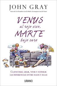 Venus al rojo vivo, Marte bajo cero (Venus on Fire, Mars on Ice)