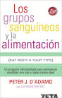 Grupos sanguineos y la alimentacion