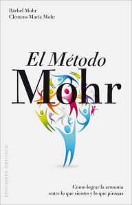 El Metodo Mohr