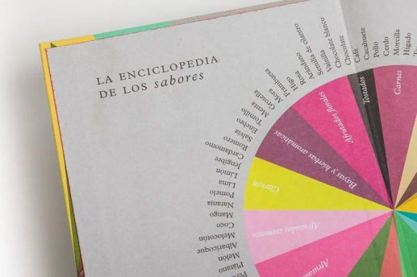 La enciclopedia de los sabores / The Flavor Thesaurus: Combinaciones, recetas e ideas para el cocinero creativo