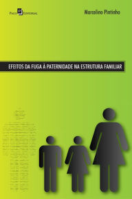 Title: Efeitos da fuga à paternidade na estrutura familiar, Author: Marcelino Cariço André Pintinho