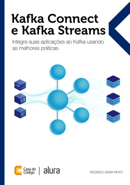 Kafka Connect e Kafka Streams: Integre suas aplicações ao Kafka usando as melhores práticas