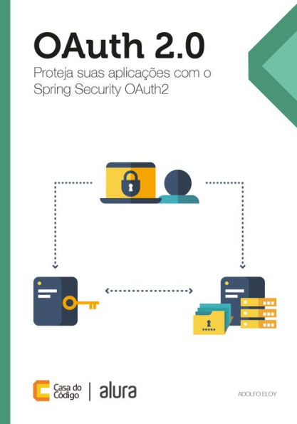 OAuth 2.0: Proteja suas aplicações com o Spring Security OAuth2