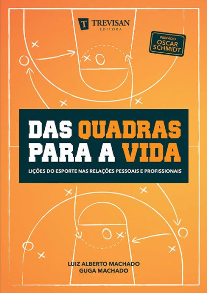 Das quadras para a vida: Lições do esporte nas relações pessoais e profissionais