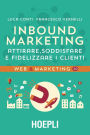 Inbound Marketing