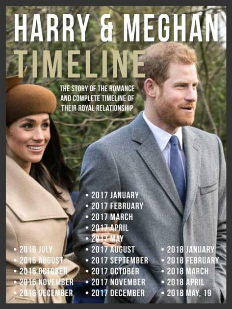 Harry & Meghan Timeline - Prince Harry And Meghan, The Story Of Their ...