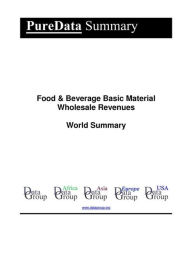 Title: Food & Beverage Basic Material Wholesale Revenues World Summary: Market Values & Financials by Country, Author: Editorial DataGroup