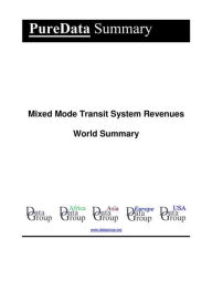 Title: Mixed Mode Transit System Revenues World Summary: Market Values & Financials by Country, Author: Editorial DataGroup