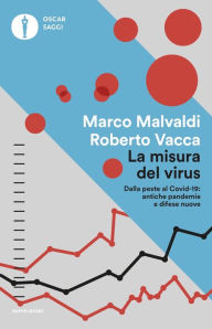 Title: La misura del virus, Author: Roberto Vacca