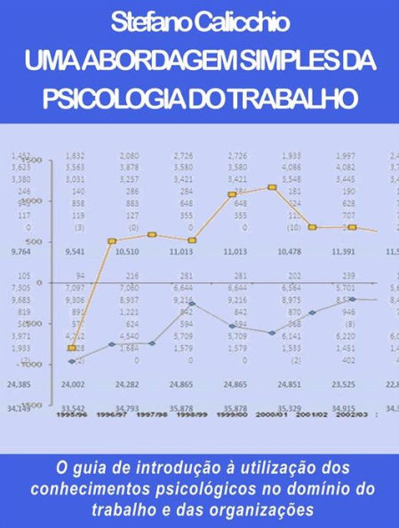 Uma abordagem simples da psicologia do trabalho: O guia de introdução à utilização dos conhecimentos psicológicos no domínio do trabalho e das organizações