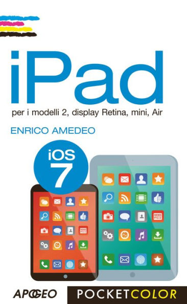 iPad: per i modelli 2, display Retina, mini, Air