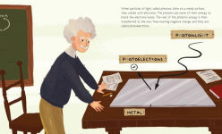 Alternative view 2 of Albert Einstein