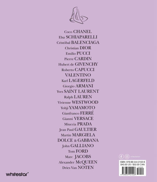 Masters of Fashion: The Leading Figures Behind the Dream