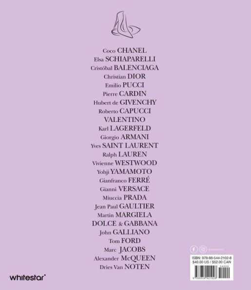 Masters of Fashion: The Leading Figures Behind the Dream