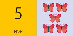 Alternative view 11 of CubeBooks: Toddler Basics: 8 Board Books for Curious Little Ones