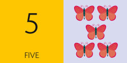Alternative view 2 of CubeBooks: Toddler Basics: 8 Board Books for Curious Little Ones