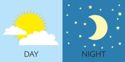 Alternative view 9 of CubeBooks: Toddler Basics: 8 Board Books for Curious Little Ones