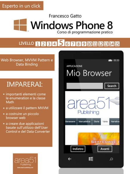 Windows Phone 8: corso di programmazione pratico. Livello 5: Web Browser, MVVM Pattern e Data Binding