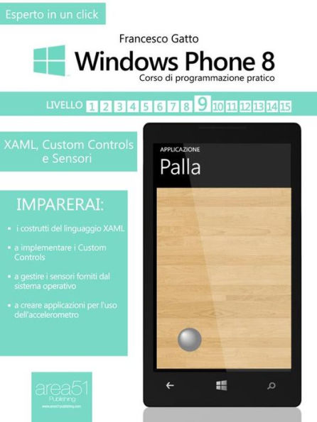 Windows Phone 8: corso di programmazione pratico. Livello 9: XAML, Custom Controls e sensori