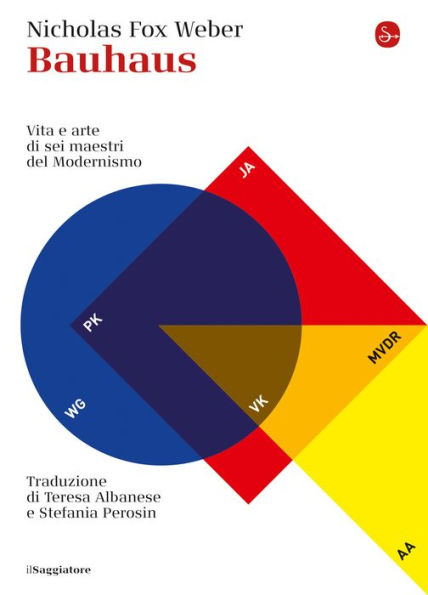 Bauhaus: Vita e arte di sei maestri del modernismo