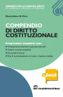 Compendio di diritto costituzionale