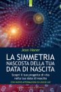La simmetria nascosta della tua data di nascita: Scopri il tuo progetto di vita nella tua data di nascita