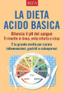 La dieta acido basica