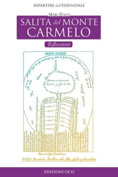 Salita del Monte Carmelo: Riflessioni