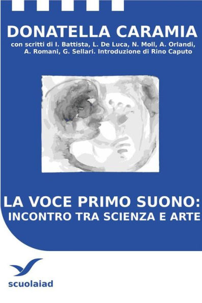 La Voce primo suono: incontro tra scienza e arte