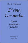 Divina Commedia di Dante Alighieri in ebook