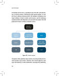 Alternative view 5 of Growth Strategy: Pricing Strategies for Startups