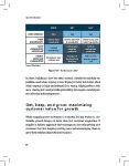 Alternative view 6 of Growth Strategy: Pricing Strategies for Startups