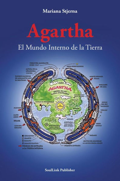 Agartha: El Mundo Interno de la Tierra