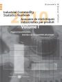 Industrial Commodity Statistics Yearbook